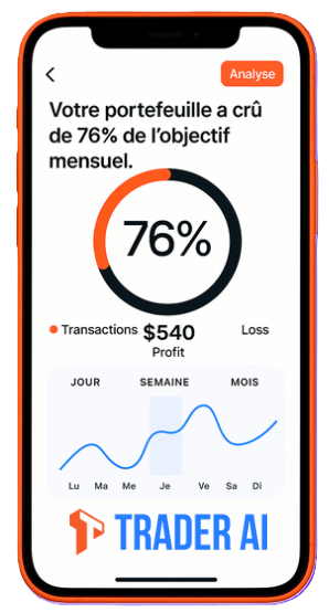 Trader AI demo 2 Trader AI